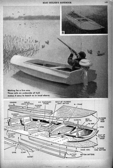 Free Boat Plans From Science And Mechanics