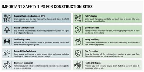 Important Safety Tips for Construction Sites - RDAEP