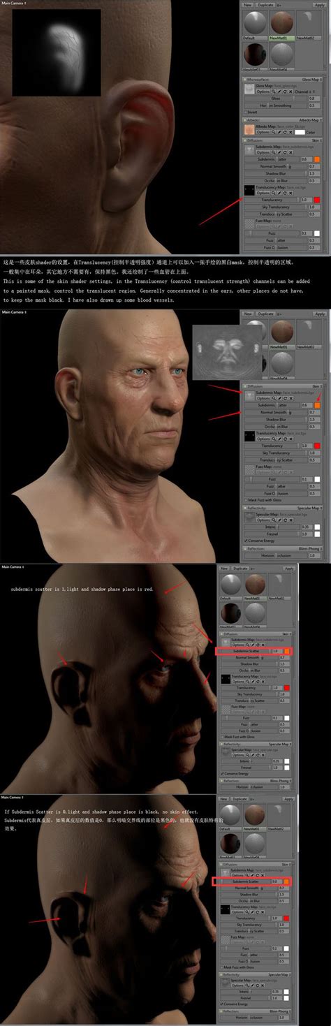 Skin Shader Realtime Render Tips Zbrush Tutorial Zbrush Sculpting