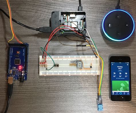 Self Made Smart Home With Amazon Alexa : 6 Steps - Instructables