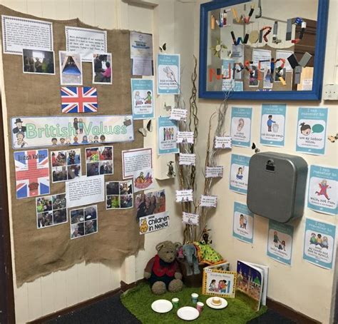 British Values Display Using Twinkl Resources British Values Display