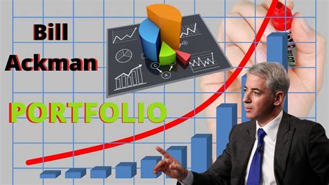 Bill Ackman Portfolio Holdings Of The Pershing Square Capital