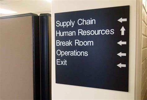 Custom Wayfinding Signs - Visual Workplace, Inc.