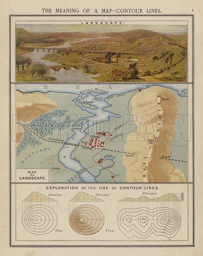 The Meaning of a Map, Contour Lines stock image | Look and Learn