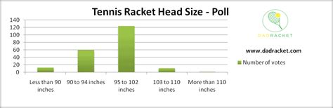 What Size Tennis Racket Do You Need? - Dad Racket