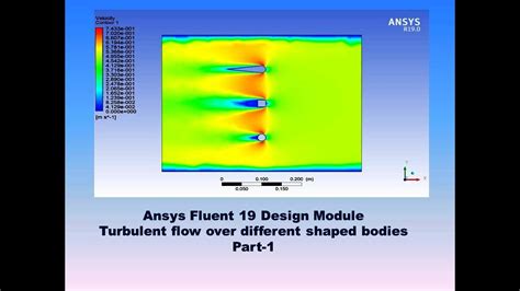 Ansys Fluent Tutorial For Beginners On Design Module Turbulent Flow