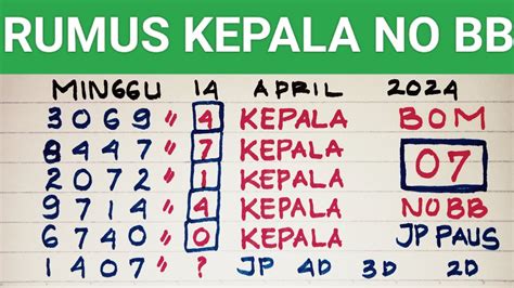 PREDIKSI HK 14 APRIL 2024 BOCORAN TOGEL HK MALAM INI RUMUS EKOR HK