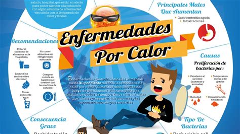 Como Hacer Infografias En Powerpoint Como Hacer Una Infografia Images