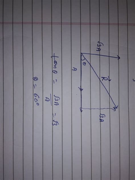 Find The Angle Between Two Vectors Vec A And Vec B With Magnitudes √3