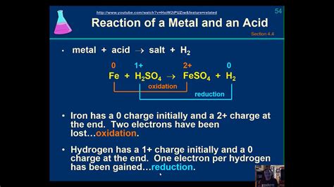 Chapter 4 Video 6 Recut Redox Reactions Youtube