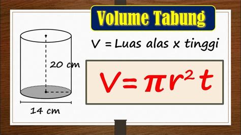 Mengenal Rumus Volume Tabung Dan Contoh Soal Blog Mamikos