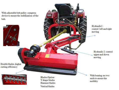 Ce Standard Light Side Verge Flail Mower Efdl105