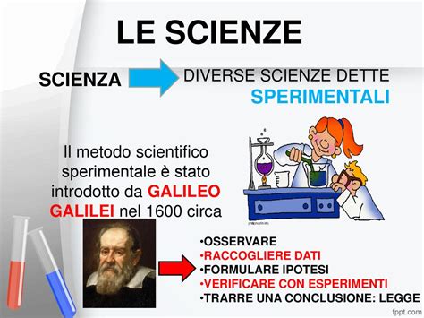 LA SCIENZA E Il Metodo Scientifico Ppt Scaricare