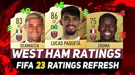 Fifa West Ham Player Ratings Ft Lucas Paqueta Scamacca Zouma Etc