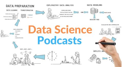 5 Data Science Podcasts To Follow In 2021