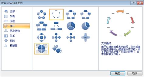 Ppt中箭头围绕圆圈怎么画？ 3d溜溜网