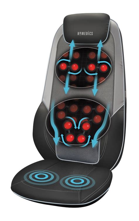 Homedics Shiatsu Max 2 0 Back And Shoulder Massager Review