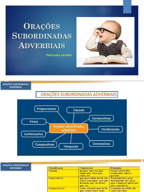 Tipos De Oraçoes Subordinadas Adverbiais - Tipos de Orações Subordinadas Adverbiais | PDF | Sintaxe | Gramática