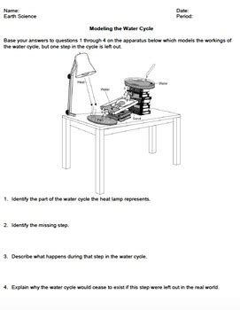 Worksheet - Modeling the Water Cycle *EDITABLE* | TpT