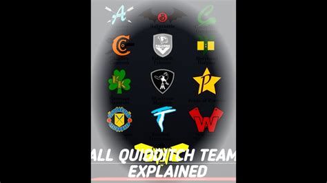 QUIDDITCH TEAMS EXPLAINED PART ONE - YouTube