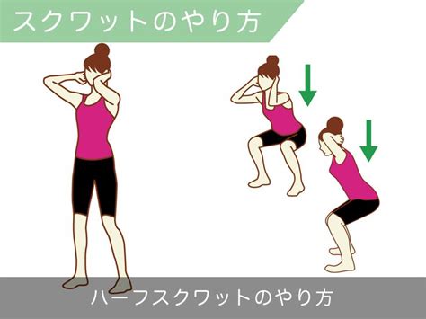 女性でもお手軽に始めることの出来る「ハーフスクワットのやり方」をご紹介！軽めのトレーニングから始めてステップアップしていきましょう