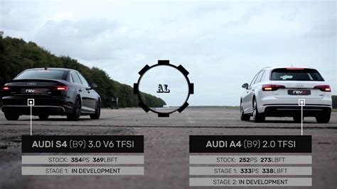 Between : Audi A4 2.0TFSI vs Audi S4 V6 3.0TFSI - Audi Lovers