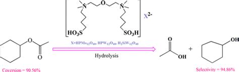 双so 3 H 官能化杂多酸基固体酸催化乙酸环己酯高效水解为环己醇industrial And Engineering Chemistry