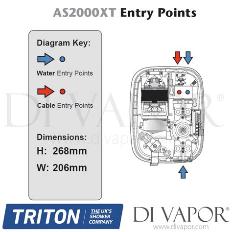 Triton Tas2000xthm As2000xt Thermostatic Power Shower White Chrome