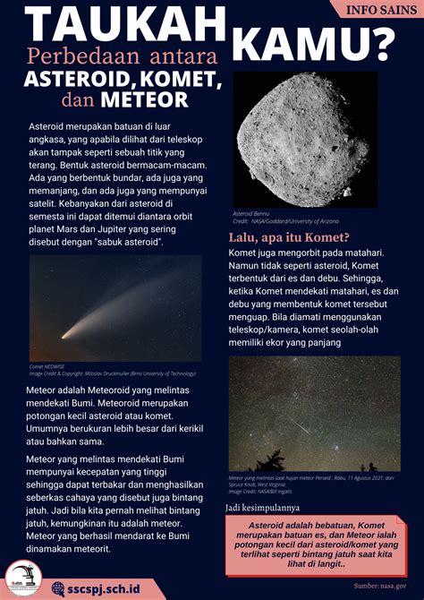 Perbedaan Antara Asteroid Komet Dan Meteor