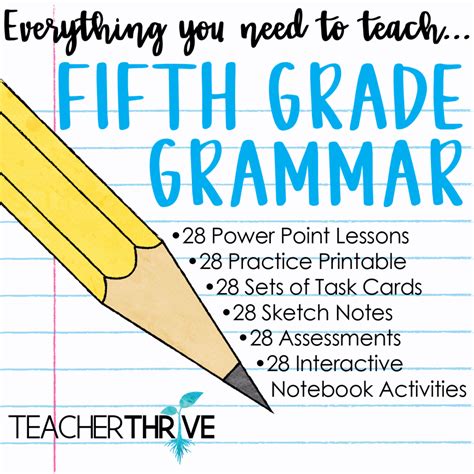 Verb Tenses And Timelines • Teacher Thrive