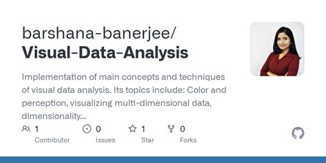 GitHub Barshana Banerjee Visual Data Analysis Implementation Of Main