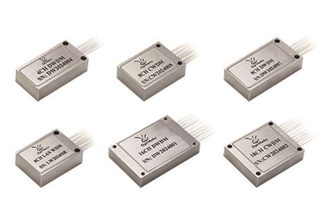 Ultra Compact CWDM DWDM Hybrid