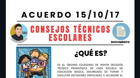 INFOGRAFÍA INTERACTIVA CONSEJOS TÉCNICOS ESCOLARES ADMISIÓN DOCNETE