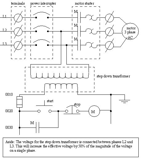 Control Circuit Wiring Diagrams