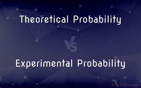 Theoretical Probability Vs Experimental Probability Whats The