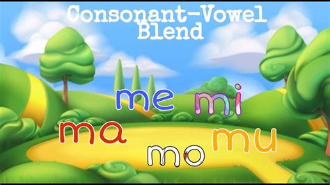 Blending Consonant And Vowel Sounds Ma Me Mi Mo Muenglish Phonics