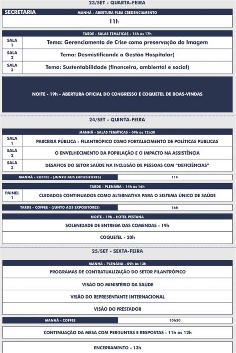 Xi Congresso Internacional Das Miseric Rdias E Congresso Nacional