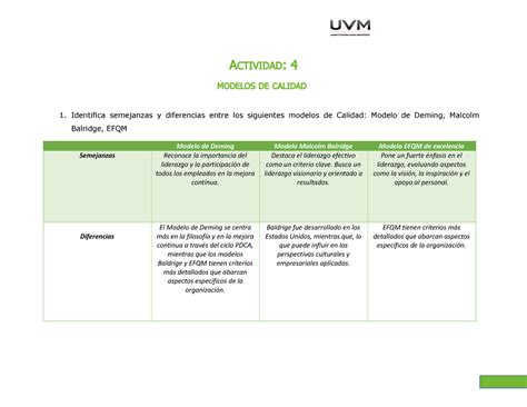 Actividad 4 Cuadro Comparativo De Las Etapas De La Calidad Gestion Eroppa