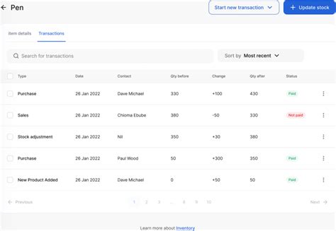 How To Manage Inventory As A Wholesale Or Retail Business Vencru