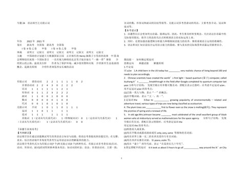 高考英语语法填空之无提示词（解析版） 21世纪教育网