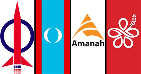 Pakatan Harapan, Its GE14 Team, And What The New Coalition Has To Offer