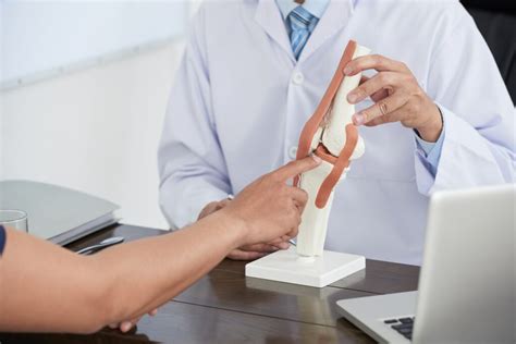 Dolor Articular Coficam Tu Fisio Siempre