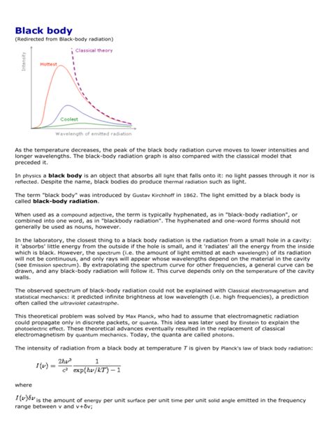 Black Body Radiation