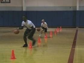 Basketball Skills, Youth Station Drills, Basics, Fundamentals