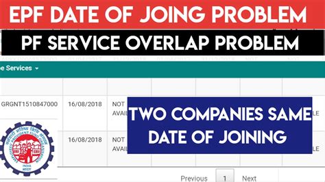 Epf Date Joining Issue Telugu Pf Service History Overlap Problem