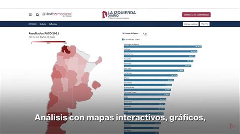 Política Gráfico Elecciones 2021 Mirá Los Resultados De Cada Fuerza Provincia Por Provincia