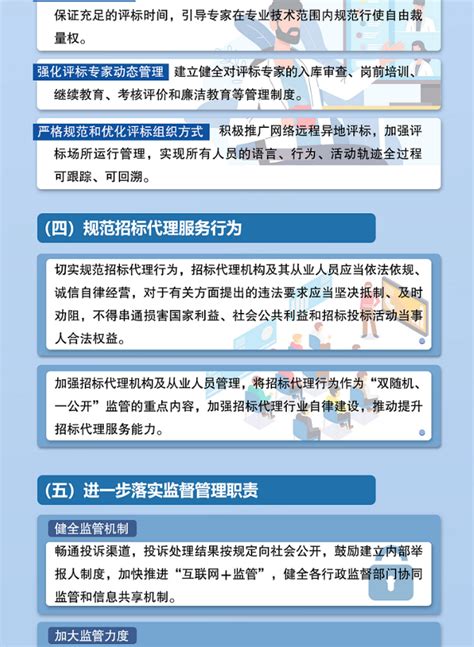 【协会新闻】一图读懂 国家发展改革委等部门关于严格执行招标投标法规制度进一步规范招标投标主体行为的若干意见