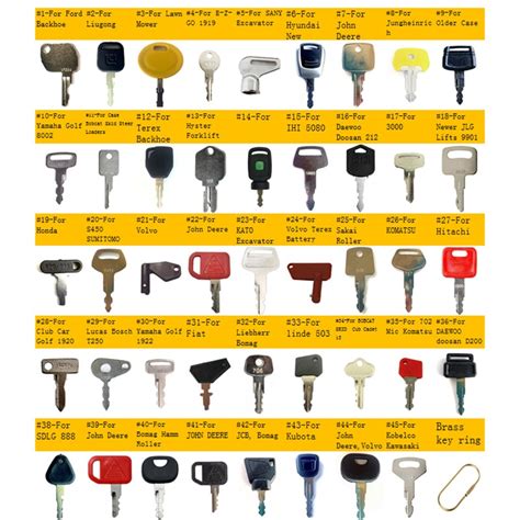 Business John Deere Ignition Keys For Heavy Equipment And Tractors