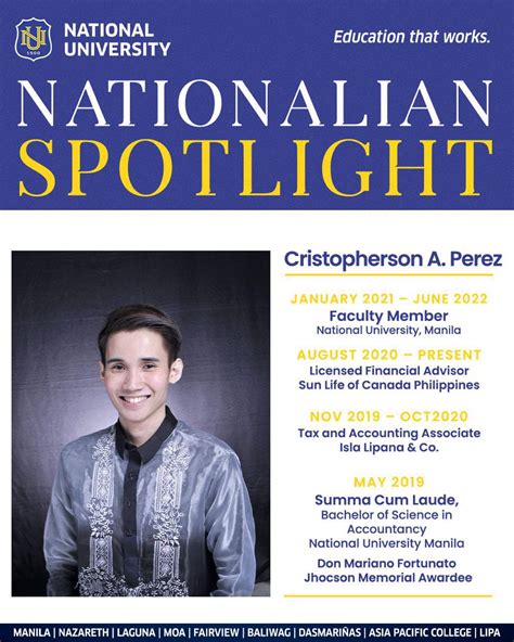 Mr Cristopherson A Perez 2019 Don Mariano Fortunato Jhocson Awardee