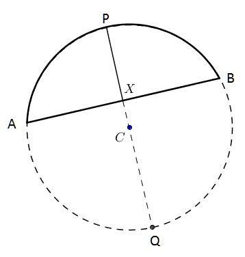 calculating  radius   circular segment